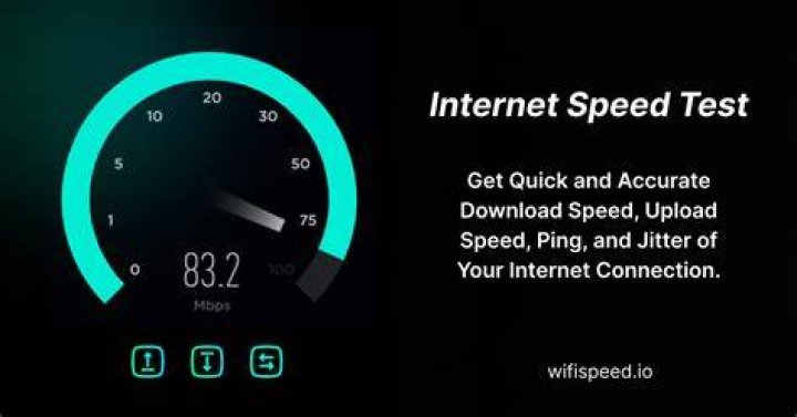 Internet speed testing