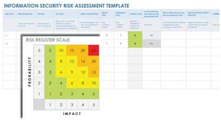 Is Flixtor Safe and Legal? Security, Privacy & Risk Analysis