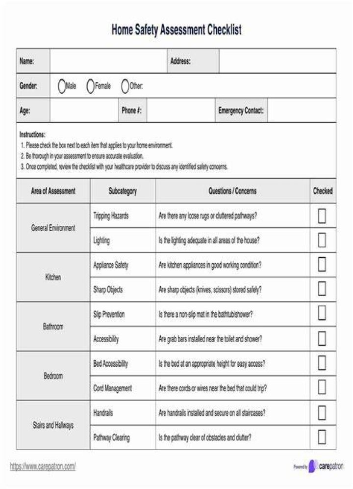 Safety assessment checklist