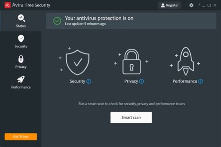 Online security protection measures