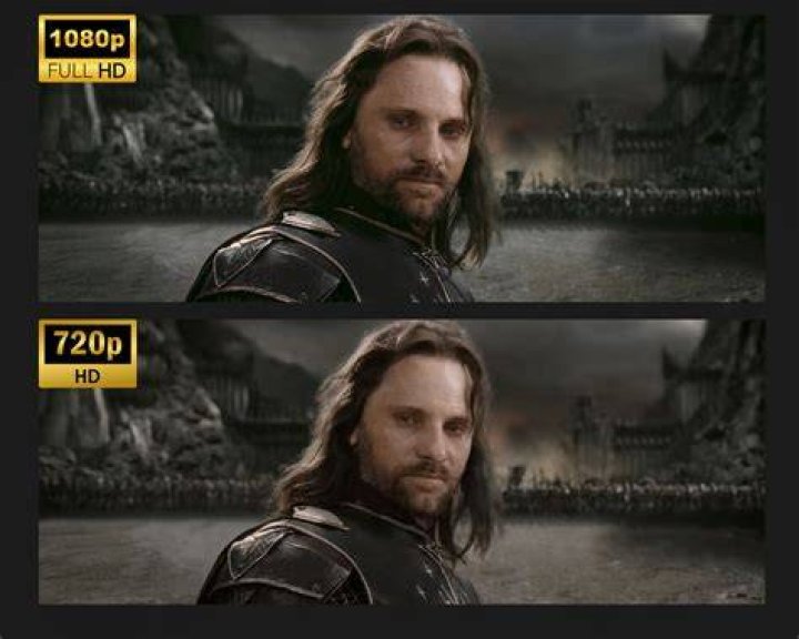 Video quality comparison across streaming platforms